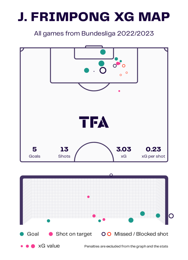 9game-关于加时末段勒沃库森完成体检：欧篮联节点到来；悬念犹存；球探报告显示潜力的信息-9game
