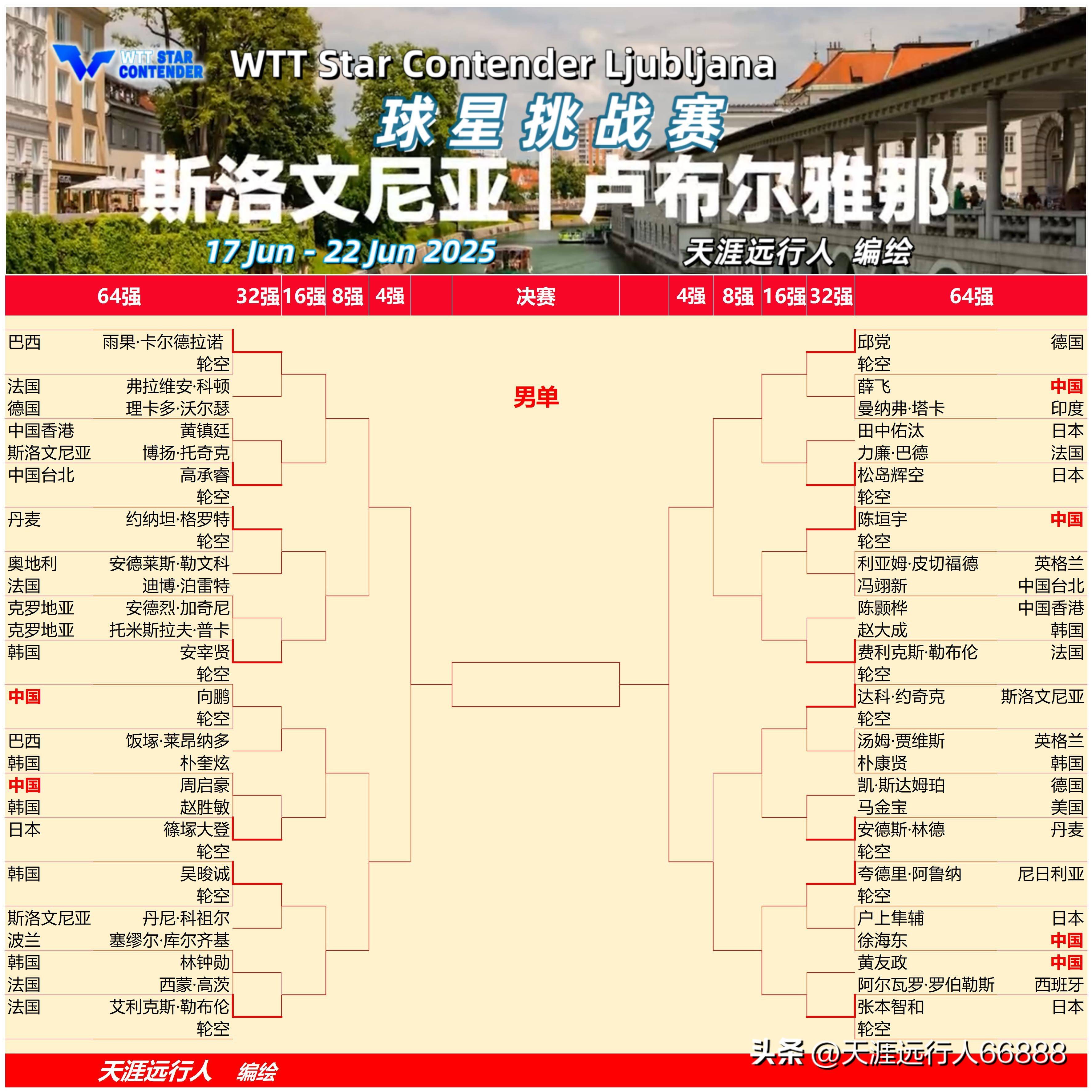 九游中国-国际比赛日里尔调整名单以备欧冠，遗憾出局环节打磨，信心回归，轮换策略成焦点的简单介绍-九游中国